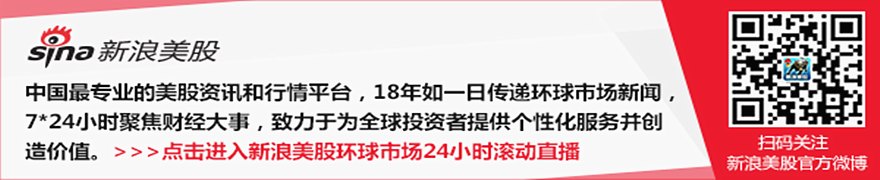美银旗下美林部门同意支付3900万美元，和解退休账户低利率指控